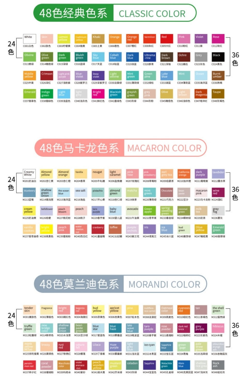 GIORGIONE Soft Oil Pastels for Artistis,24/36/48 Macaron Color