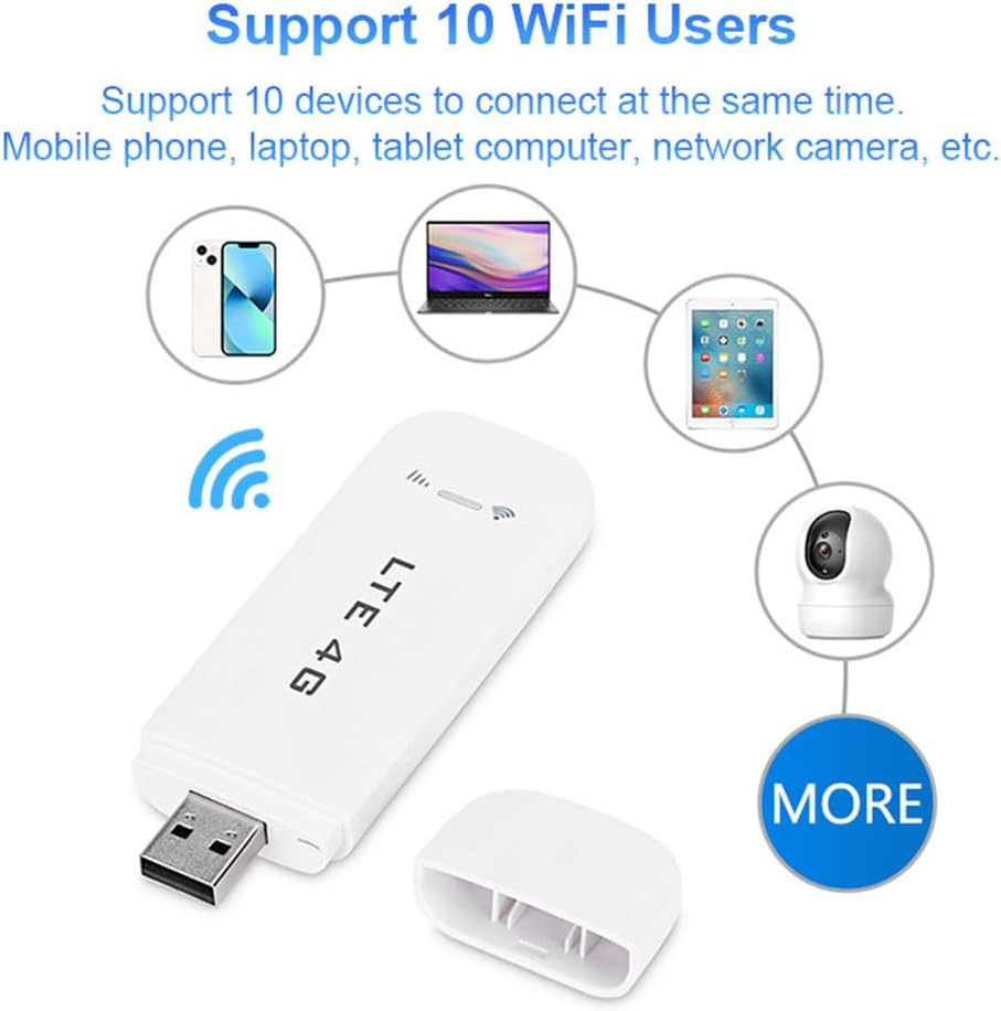 Portable 4G LTE WiFi Router with SIM Card Slot USB Dongle