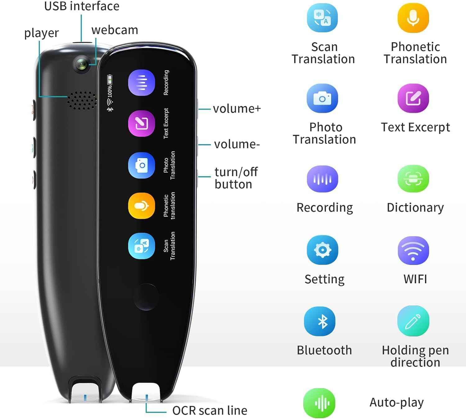 X5 112 Language Digital Reader Pen Voice Language Translator Device - TTpen