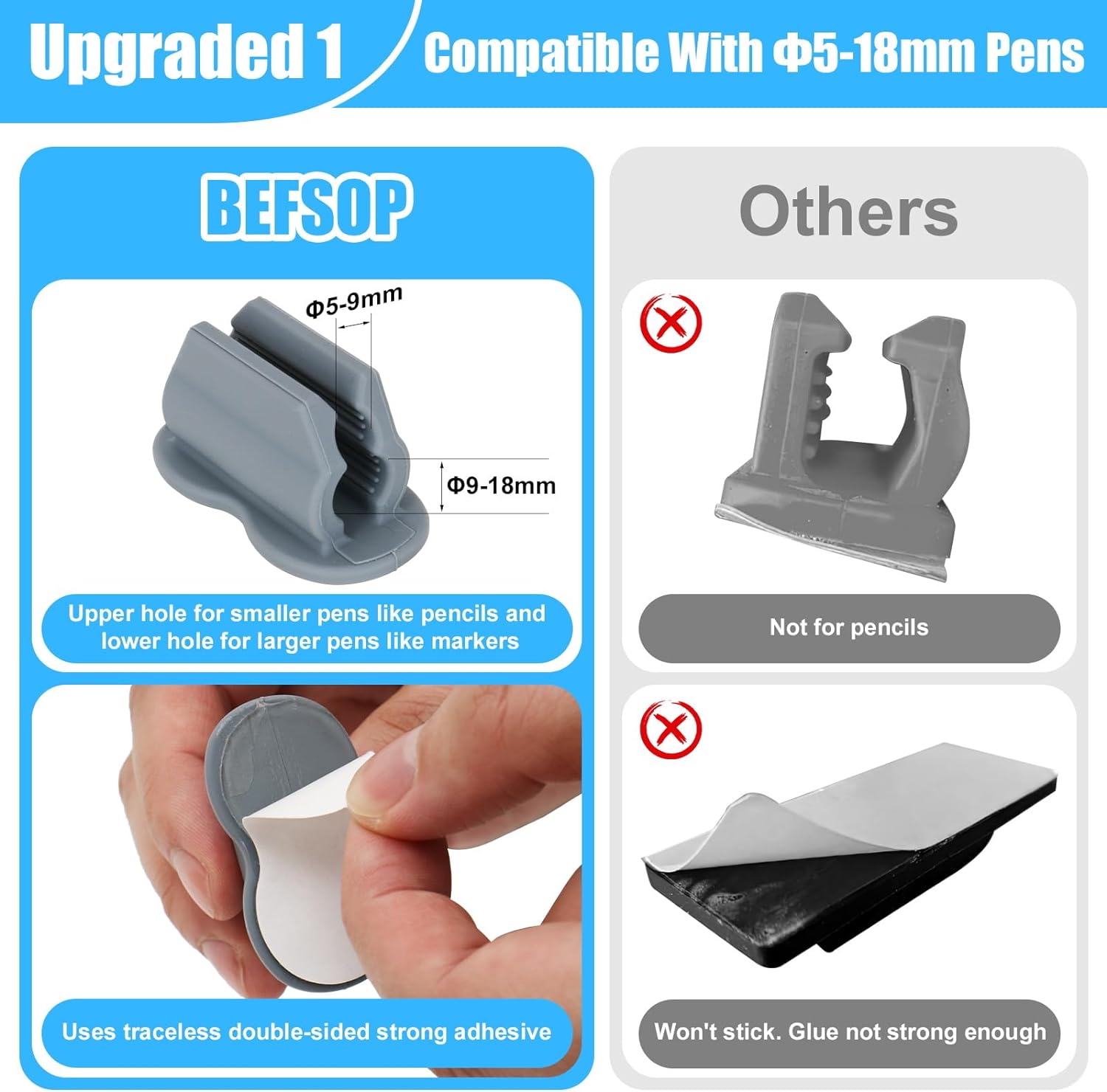 6 Pack Adhesive Pencil Pen Holder for Desk & Wall