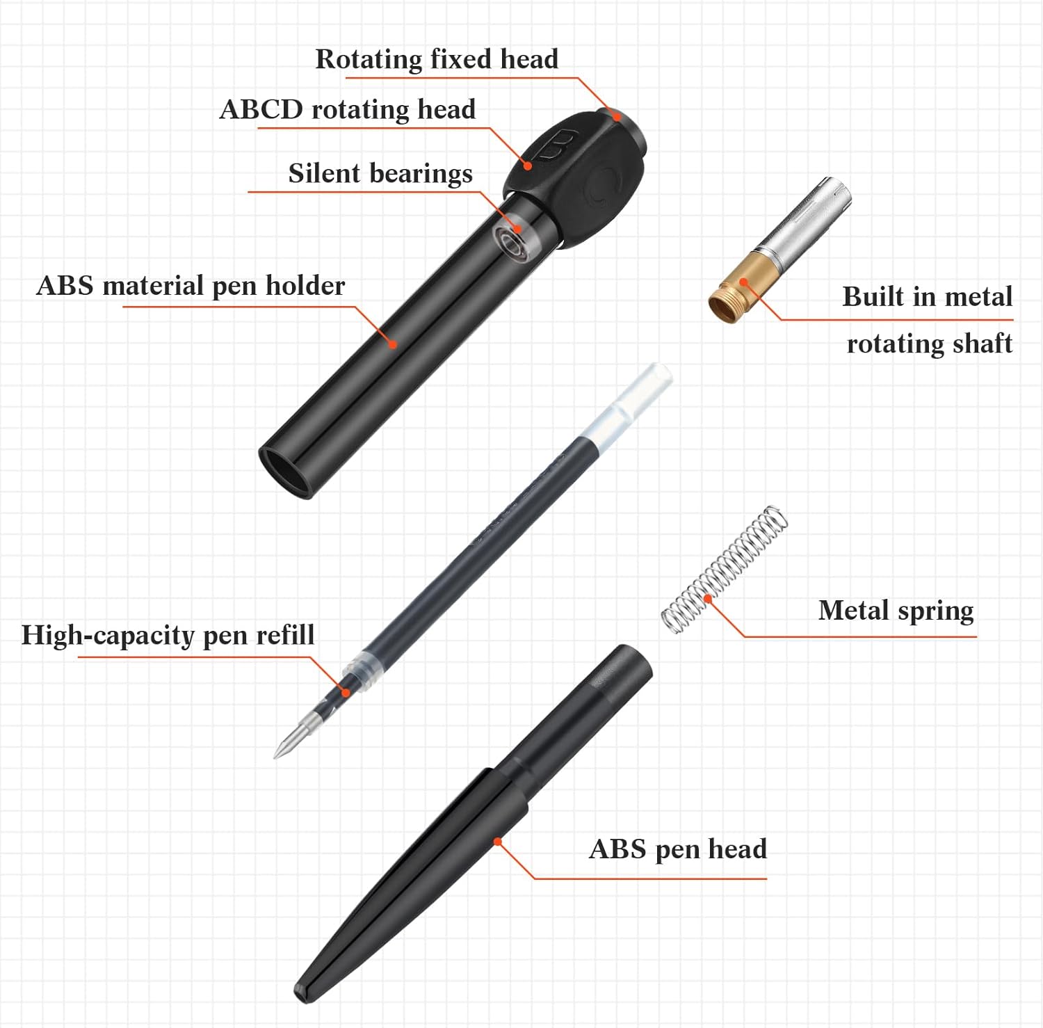 4Pcs Fidget Spinner Pen with ABCD Rotation Cap
