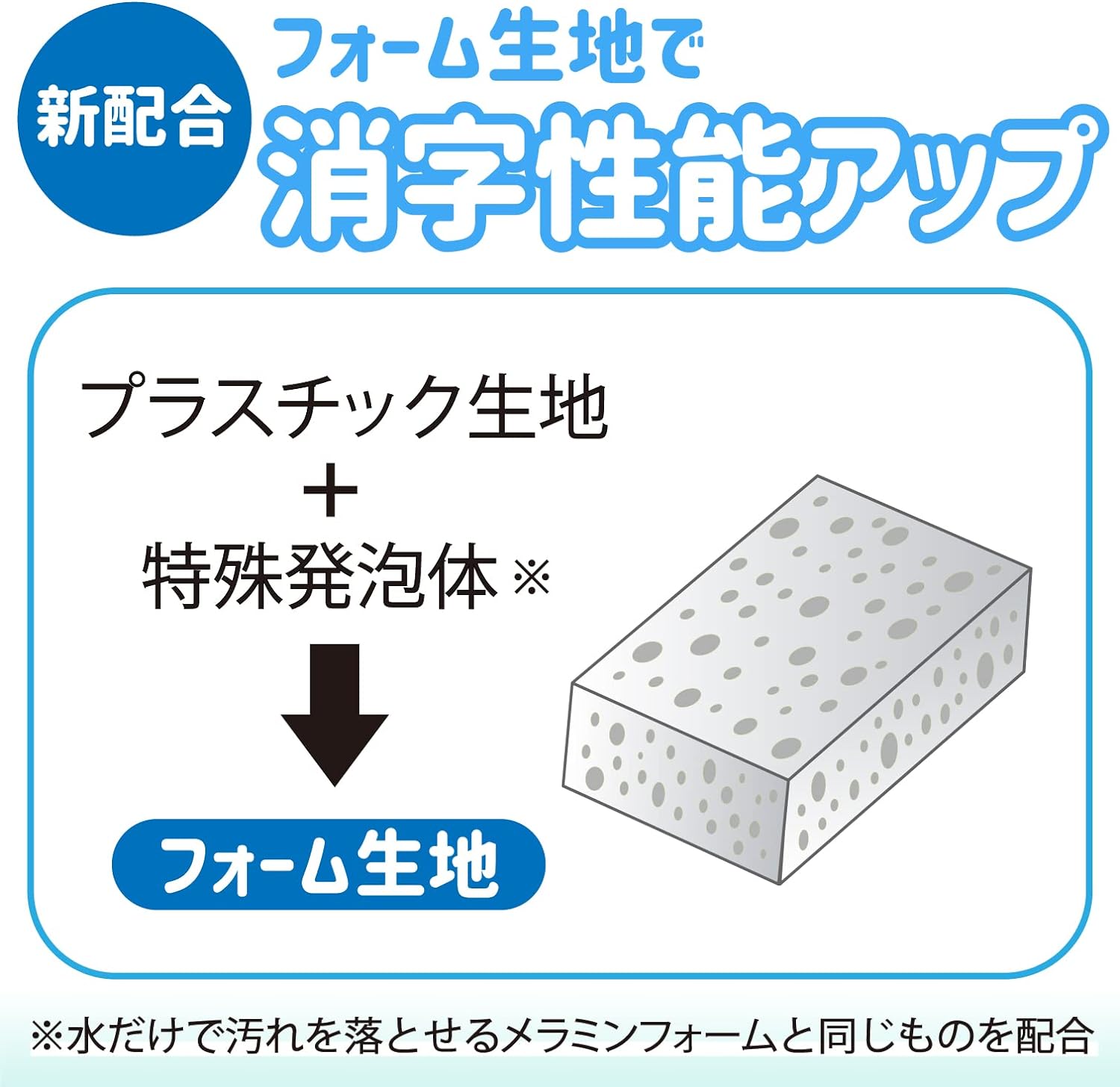 Sakura Craypas RFWPS-4P Eraser, Pure Slim, 4 Colors