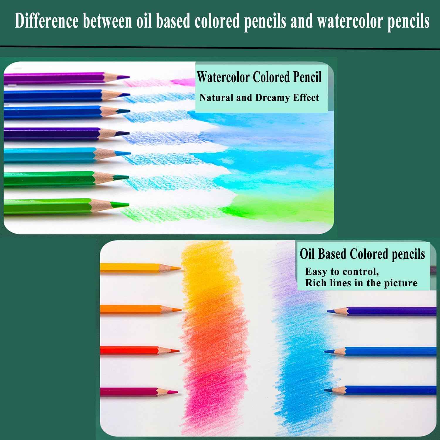 GIORGIONE 72 Classic Colour Pencils Oil Based Tin Box - TTpen