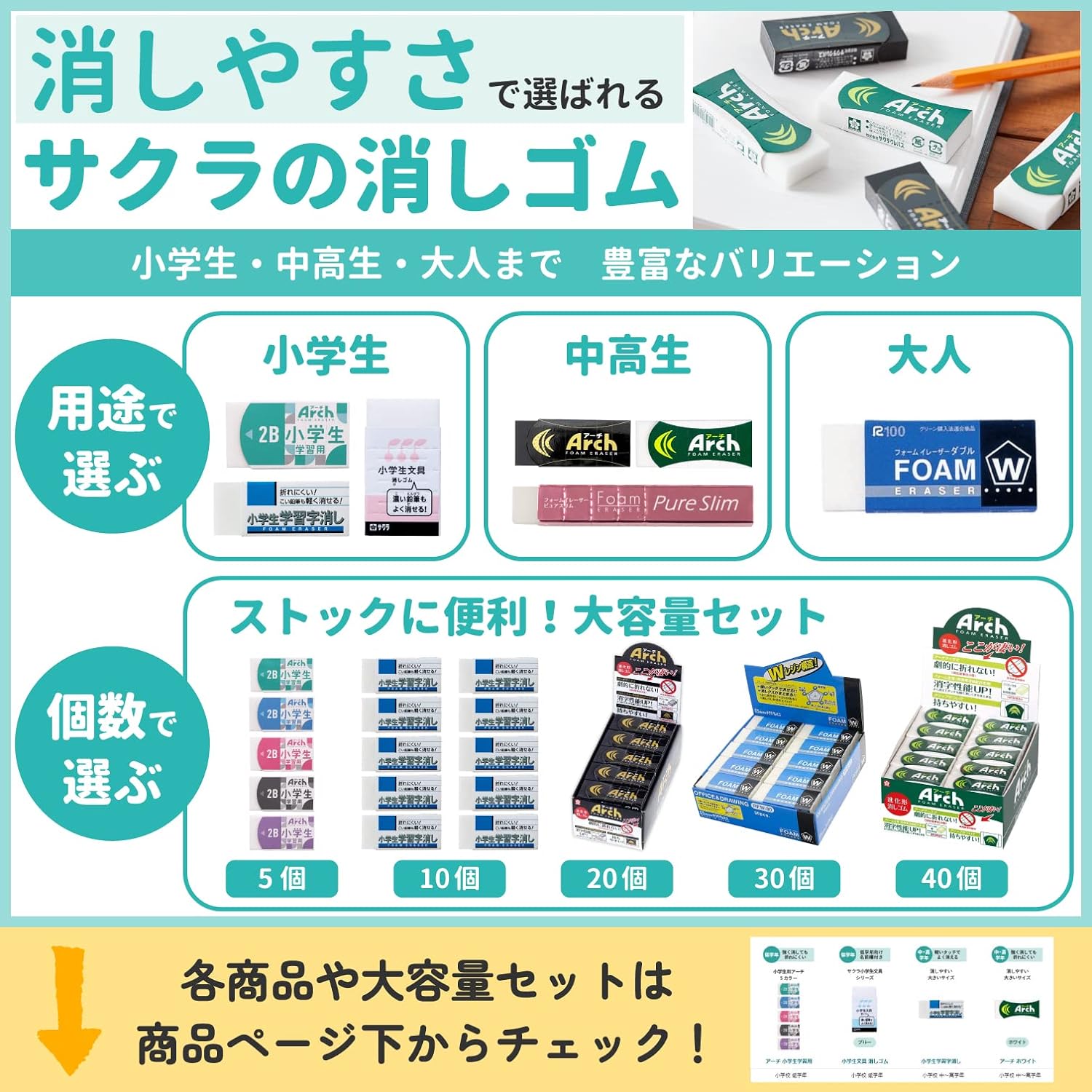 Sakura Craypas RFWPS-4P Eraser, Pure Slim, 4 Colors