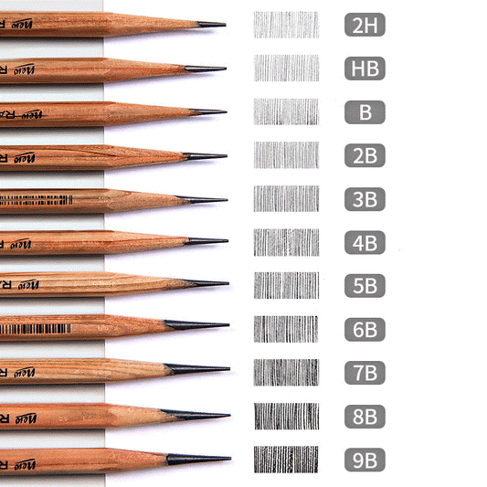 Marco 7001 Raffine Graphite Sketch Pencil Set 12 Pack