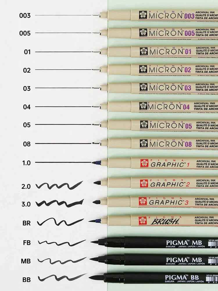 Sakura Pigma Micron Pen - Size 03 - 0.35 mm - Black (3 Pack) - TTpen