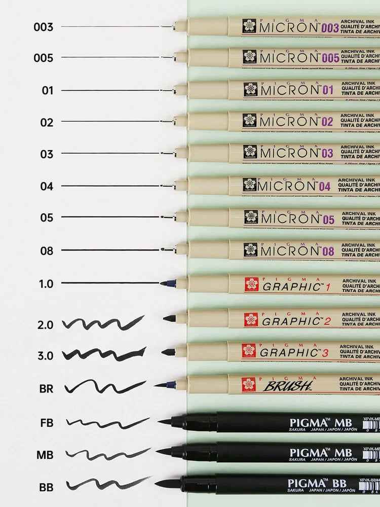 Sakura Pigma Micron Pen - Size 01 - 0.25 mm - Black (3 Pack) - TTpen