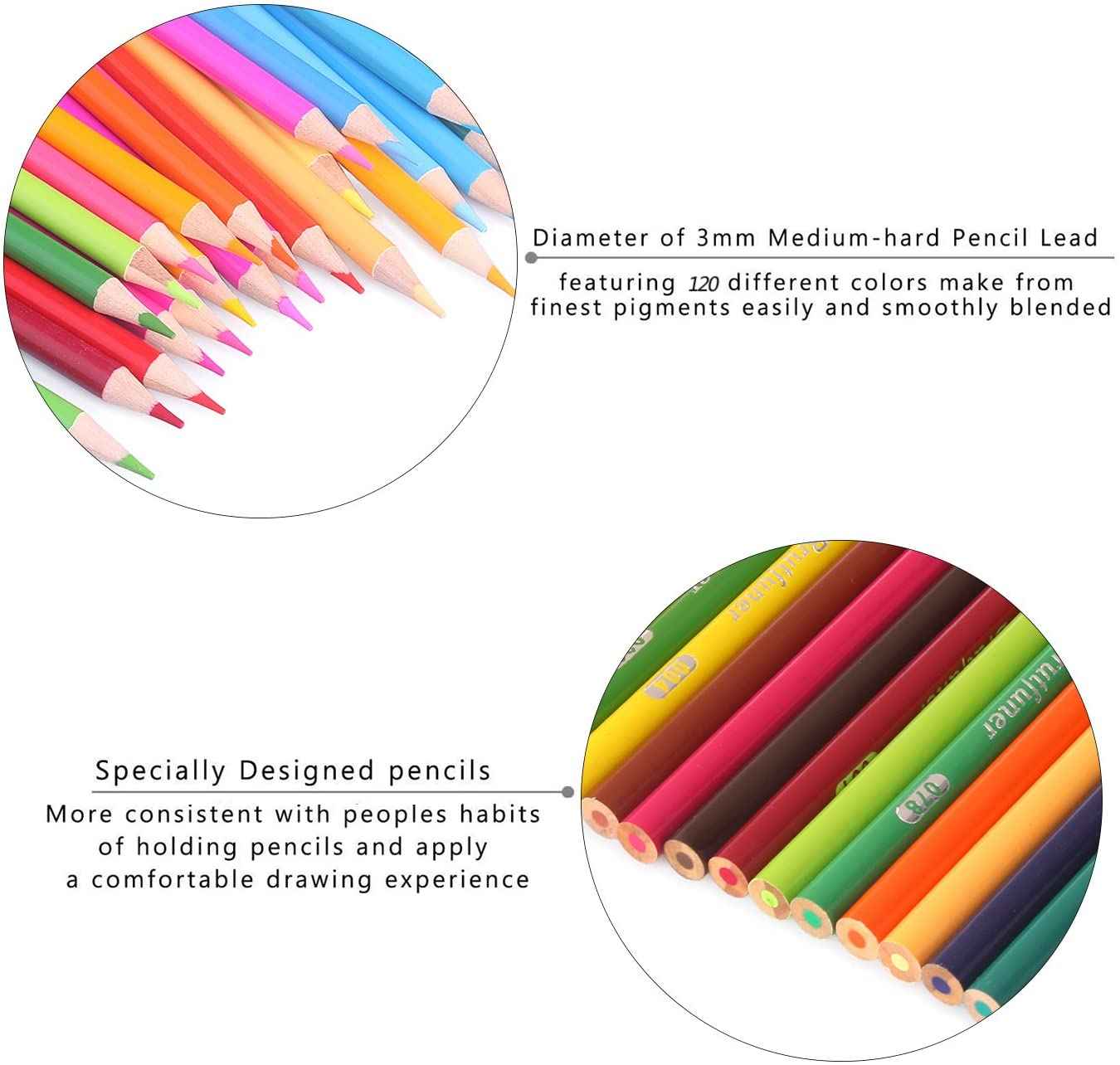 BRUTFUNER 120 PCS Oil Based Classic Colored Pencils Drawing Set - TTpen