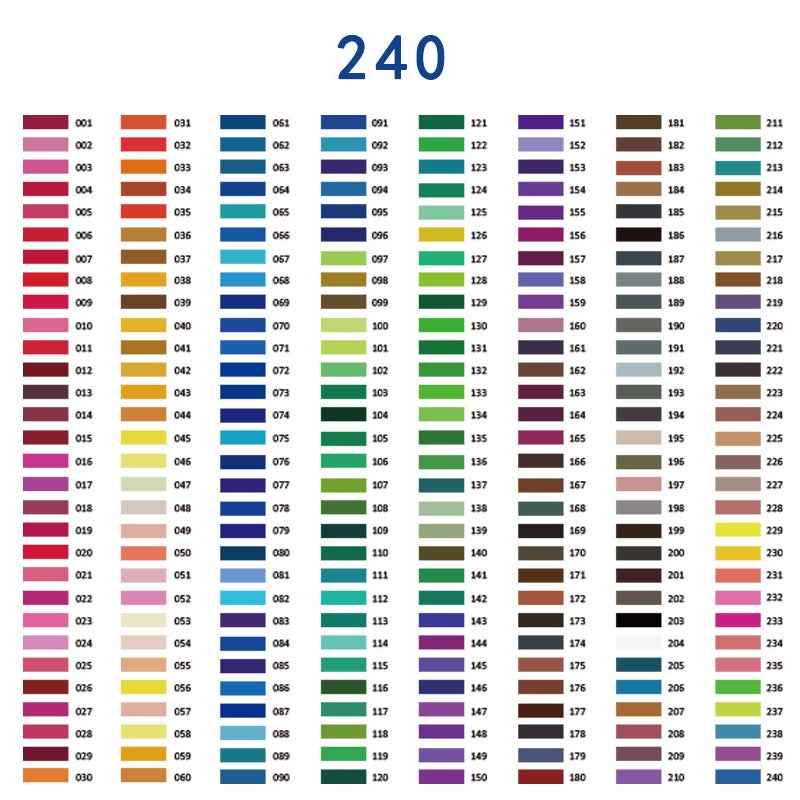 KALOUR 240 Professional Colored Pencils Set for Drawing Sketching Shading Coloring - TTpen