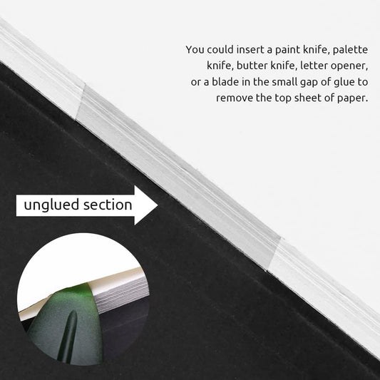 Paul Rubens Watercolor Paper Block 32K Hot Press 20 Sheets