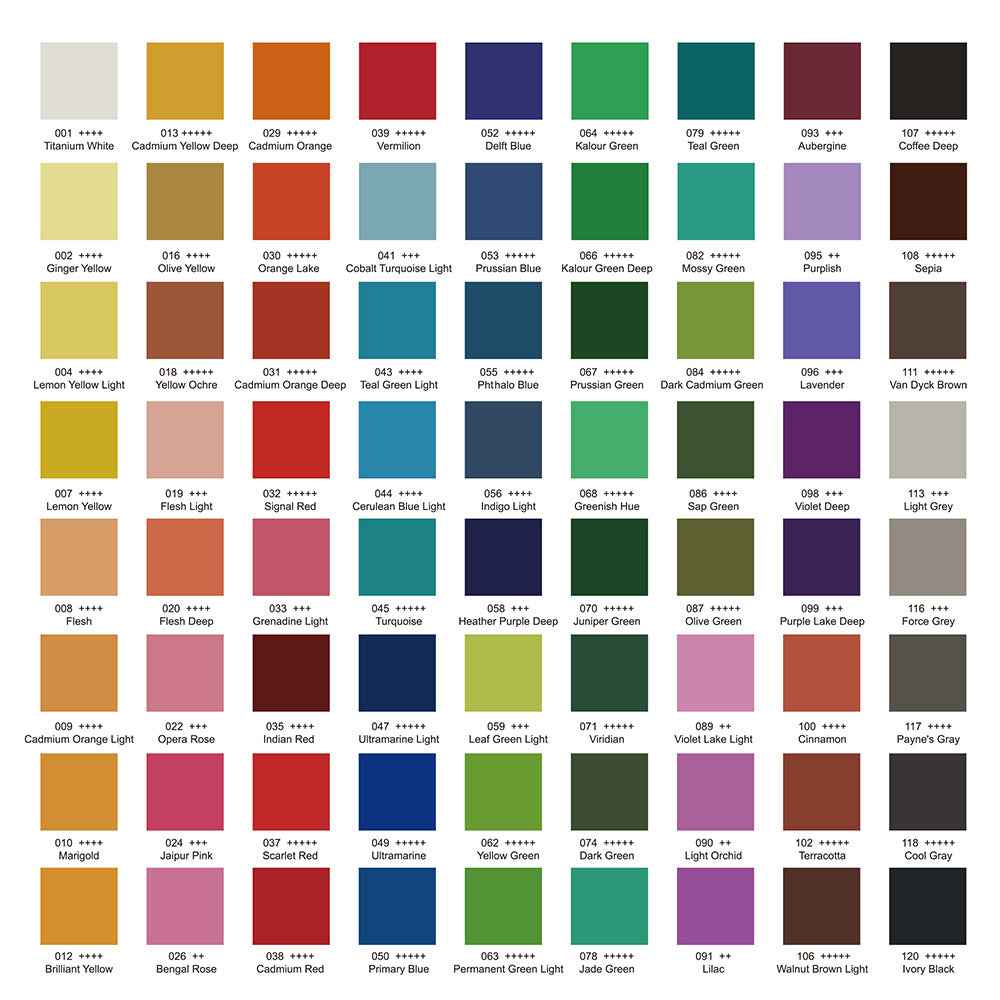 KALOUR 72 Premium Wet Dry Watercolor Pencils Set - TTpen