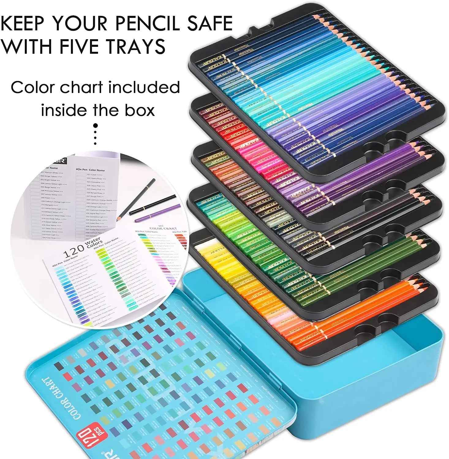 KALOUR 120 Premium Wet Dry Watercolor Pencils Set with 2 Brush - TTpen