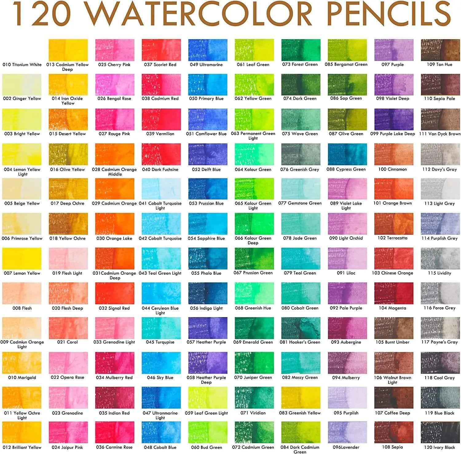 KALOUR 120 Premium Wet Dry Watercolor Pencils Set with 2 Brush - TTpen