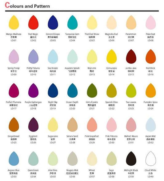 40 Color Dew Drops Craft Ink Pad for Paper,Wood,Fabric - TTpen