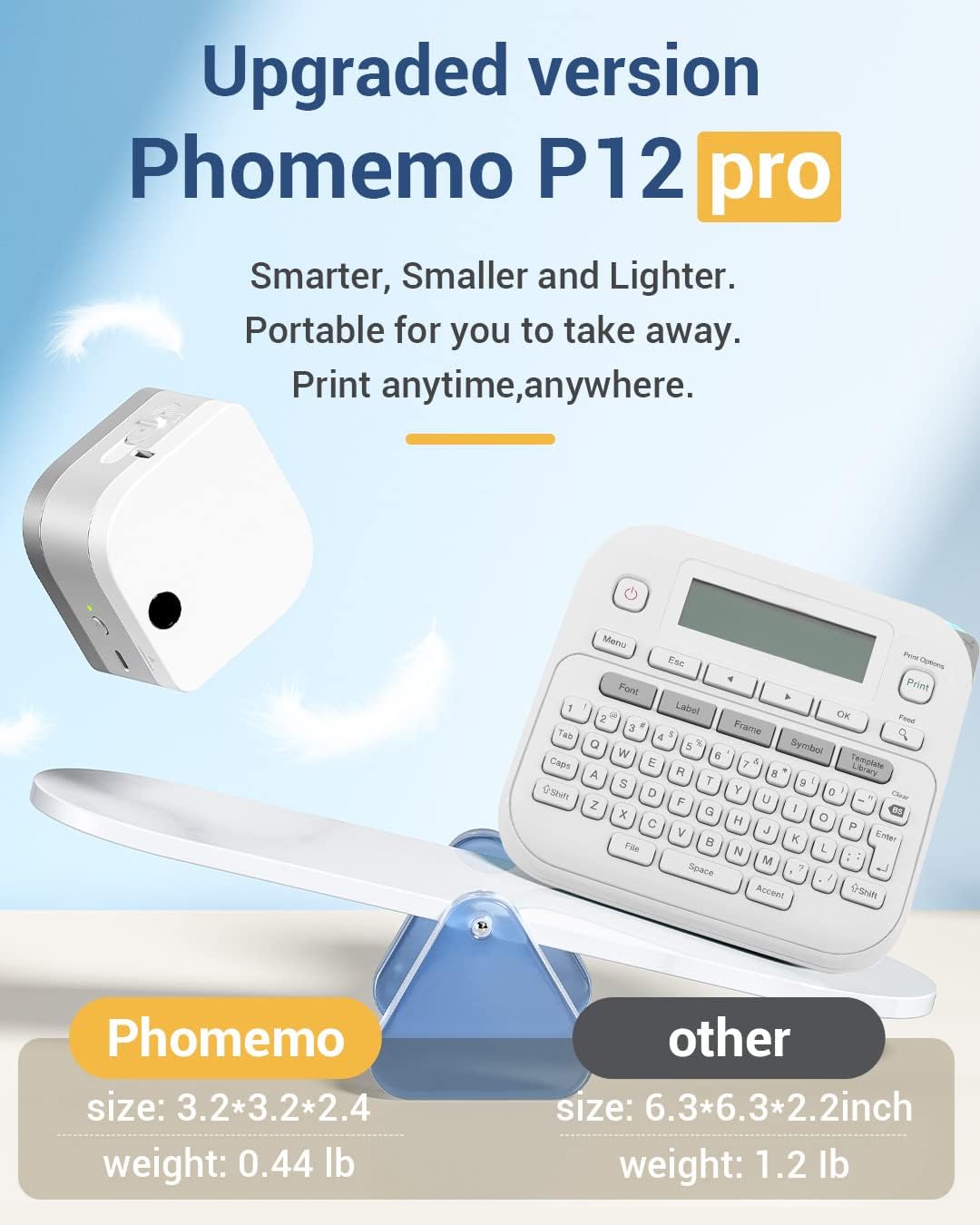 Phomemo P20 Pro Label Maker Machine with Tape,Small Handheld Sticker Printer