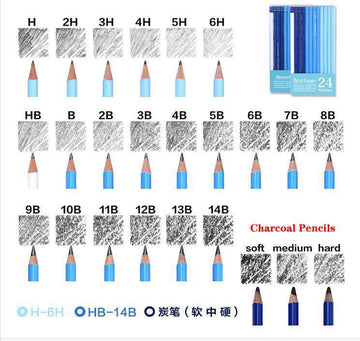 The Complete Guide to Pencil Lead Grades - TTpen