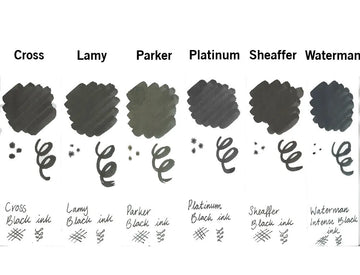 The Art of Fountain Pen Ink Selection for Beginners