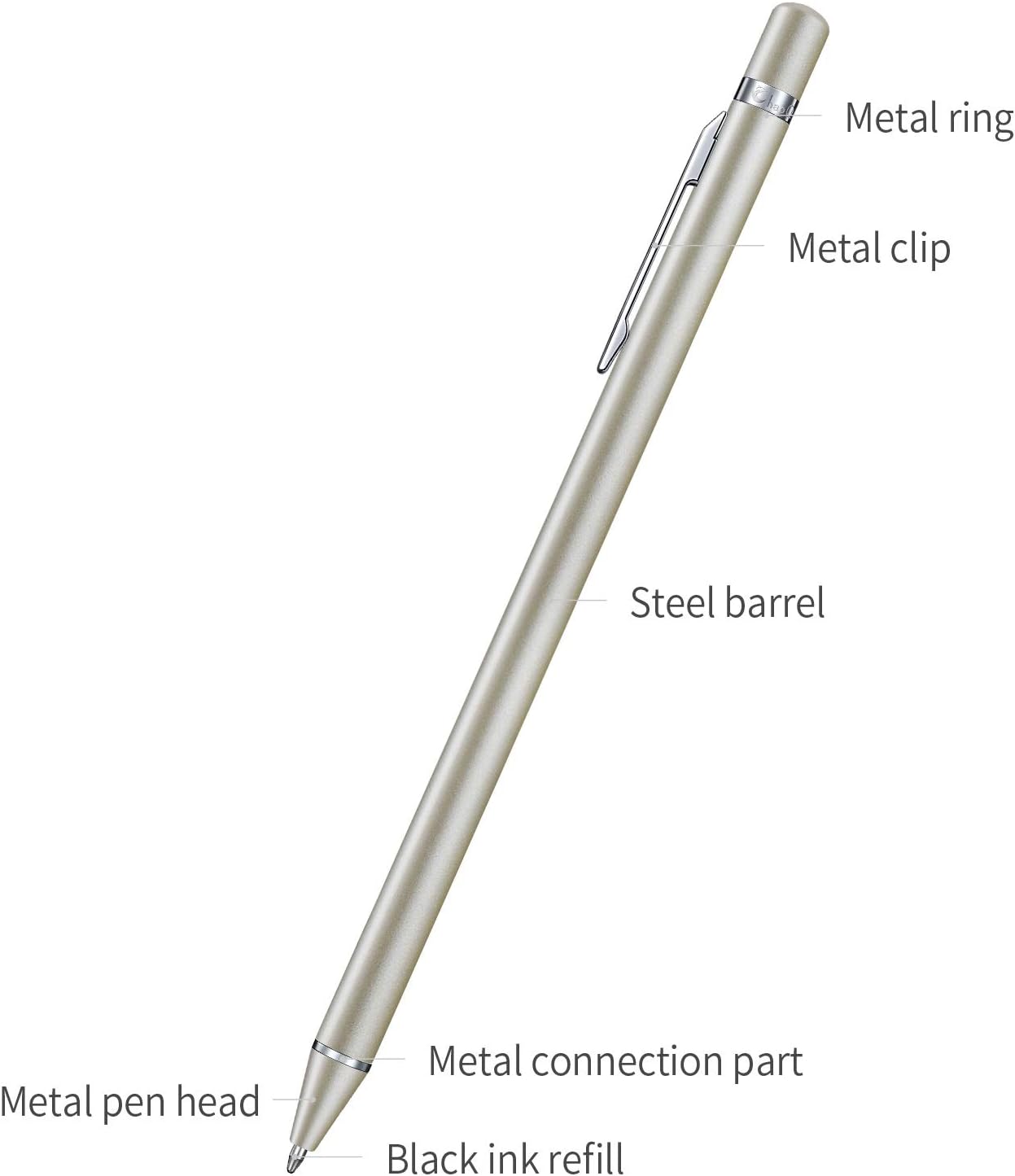 3 Pack Metal Ballpoint Pens with 6 Replaceable Refills (Black,White,Champagne)