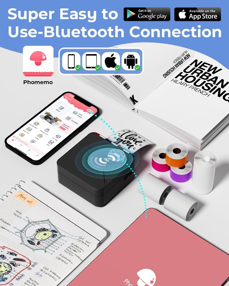 Phomemo M02S HD Bluetooth Thermal Photo Printer with 6 Roll Paper