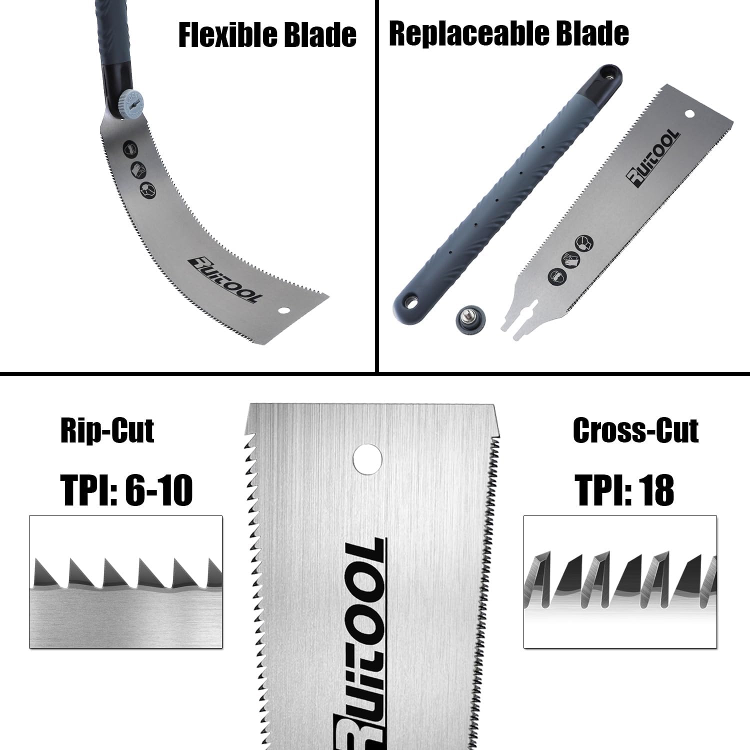 RUITOOL Japanese Pull Hand Saw 10 Inch Double Edge for Woodworking
