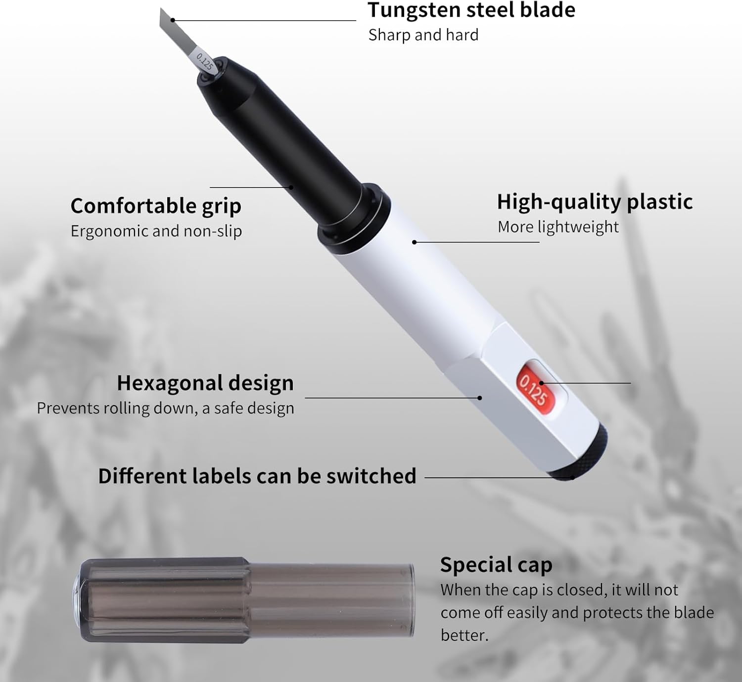 RUITOOL Model Scriber,Panel Line Scriber with 0.125mm Blade - TTpen