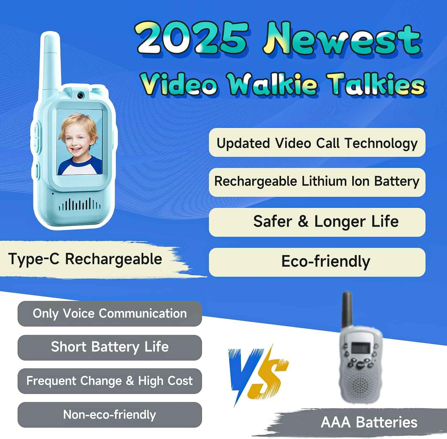 Video Walkie Talkies for Kids, Handheld 2 Pack