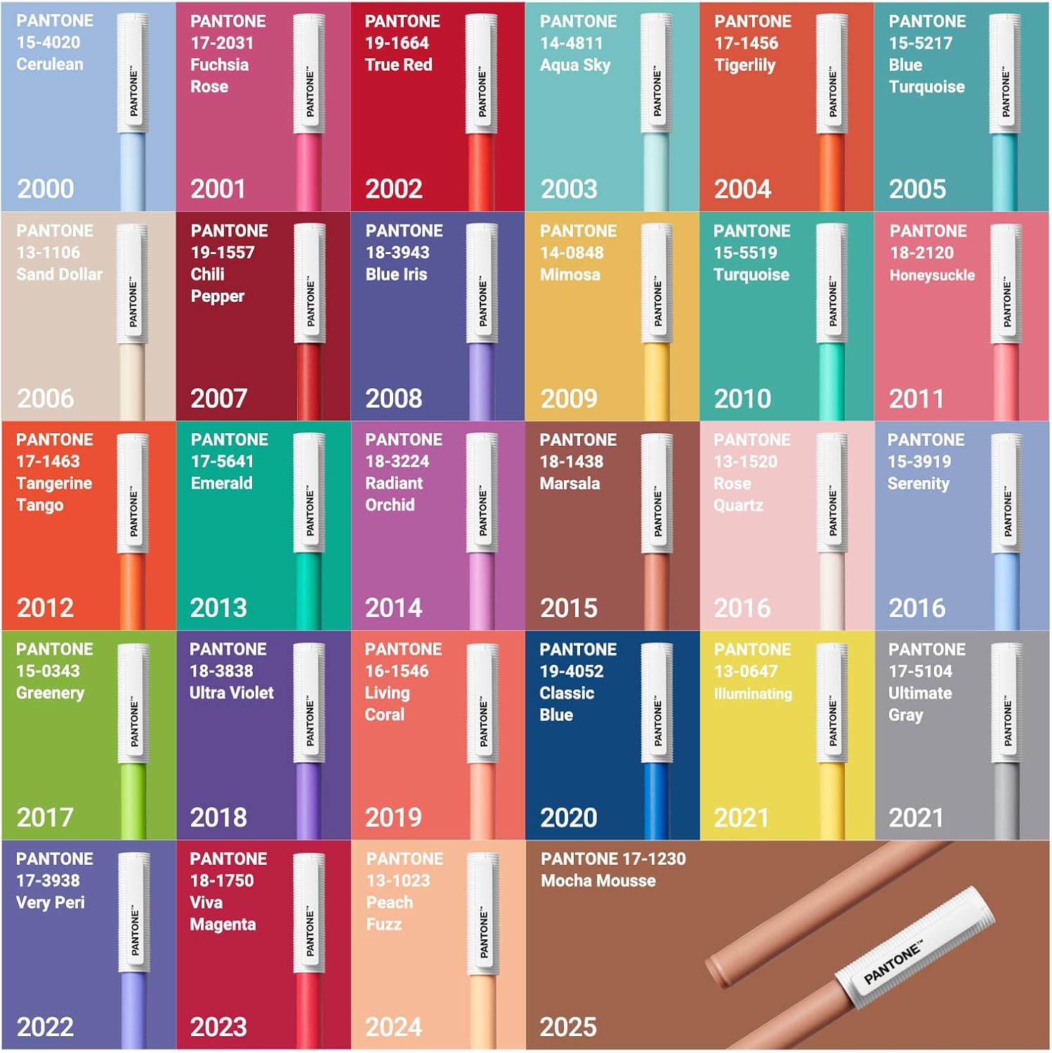 Kaco Pantone Gel Pens Black Ink 28 Pieces Kaco Pantone Gel Pens Black Ink 28 Pieces