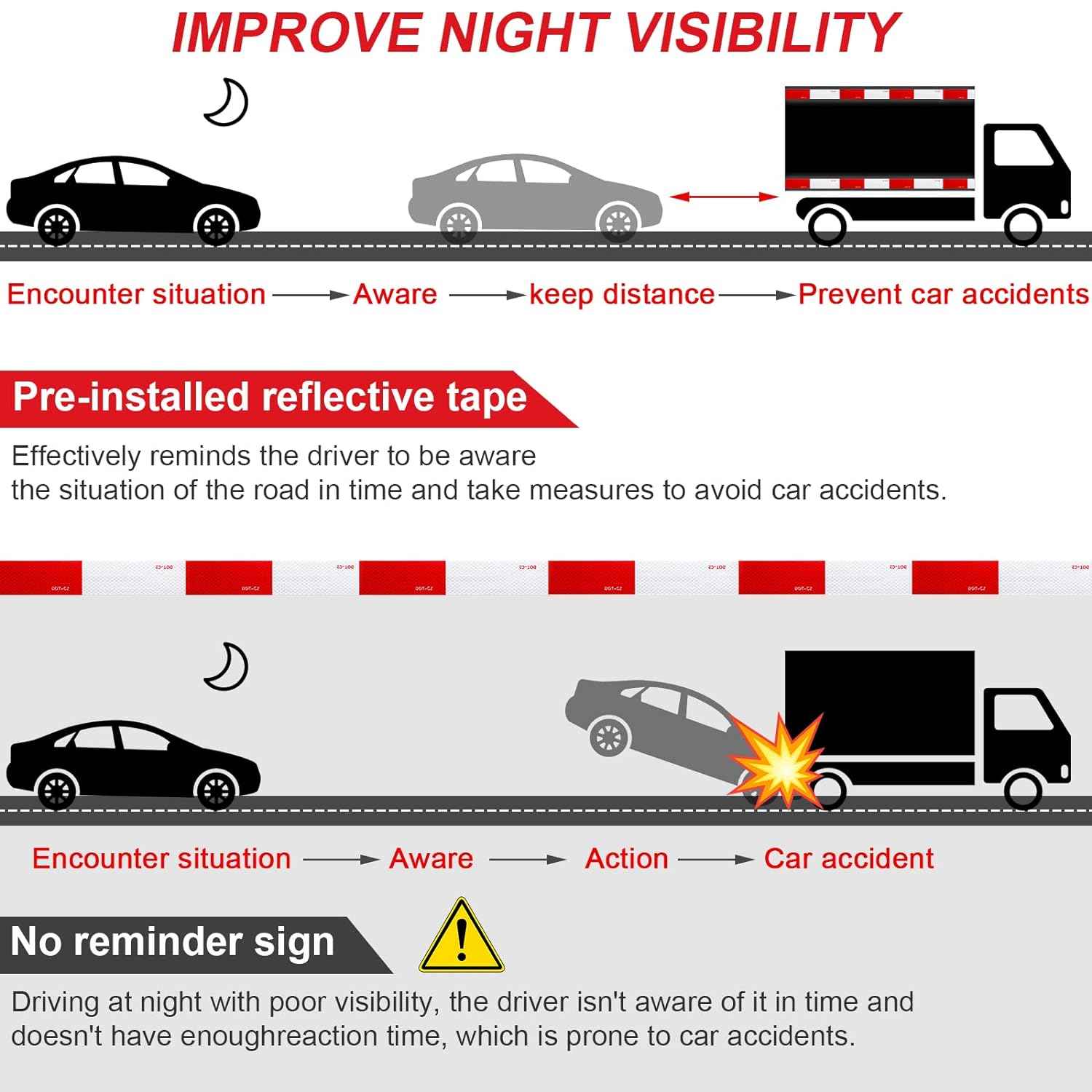 How to Use Reflective Tape on Cars: Boost Safety & Visibility Fast