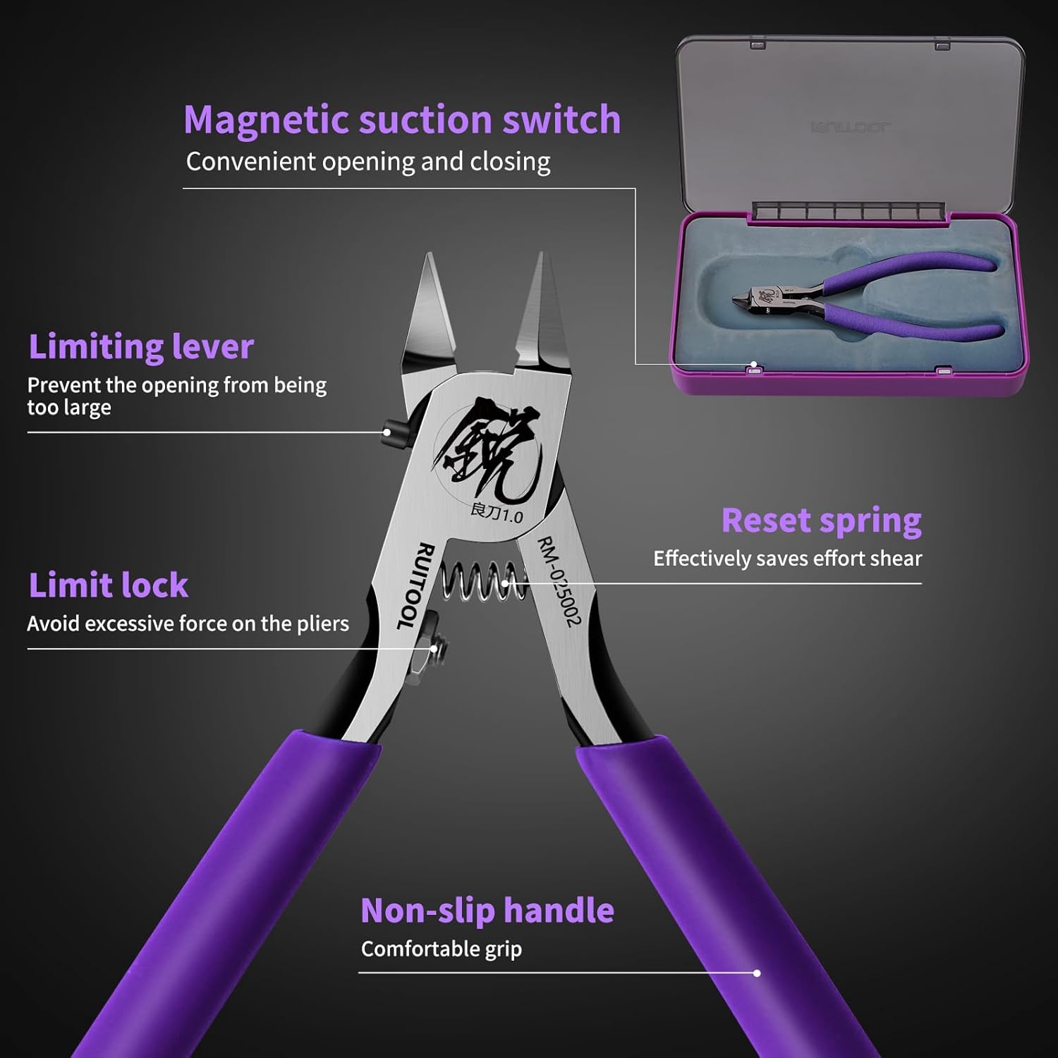RUITOOL Model Nipper RM 1.0 Purple for Plastic Models - TTpen