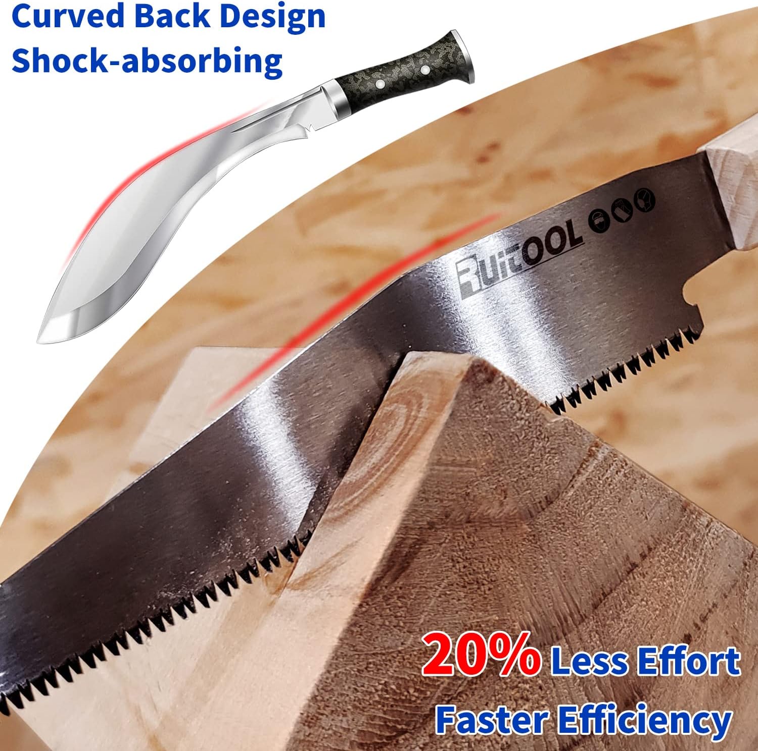 RUITOOL Japanese Hand Saw 6 Inch Pull Saw for Woodworking - TTpen