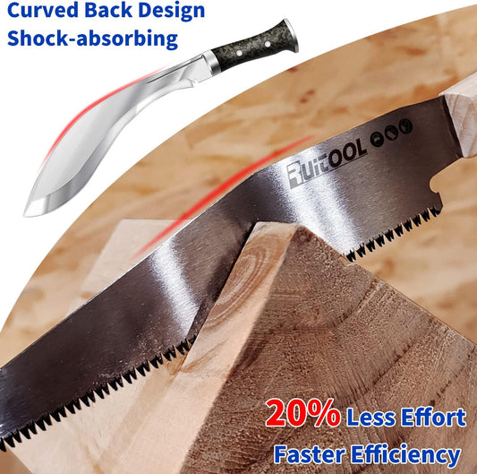 RUITOOL Japanese Hand Saw 6 Inch Pull Saw for Woodworking - TTpen