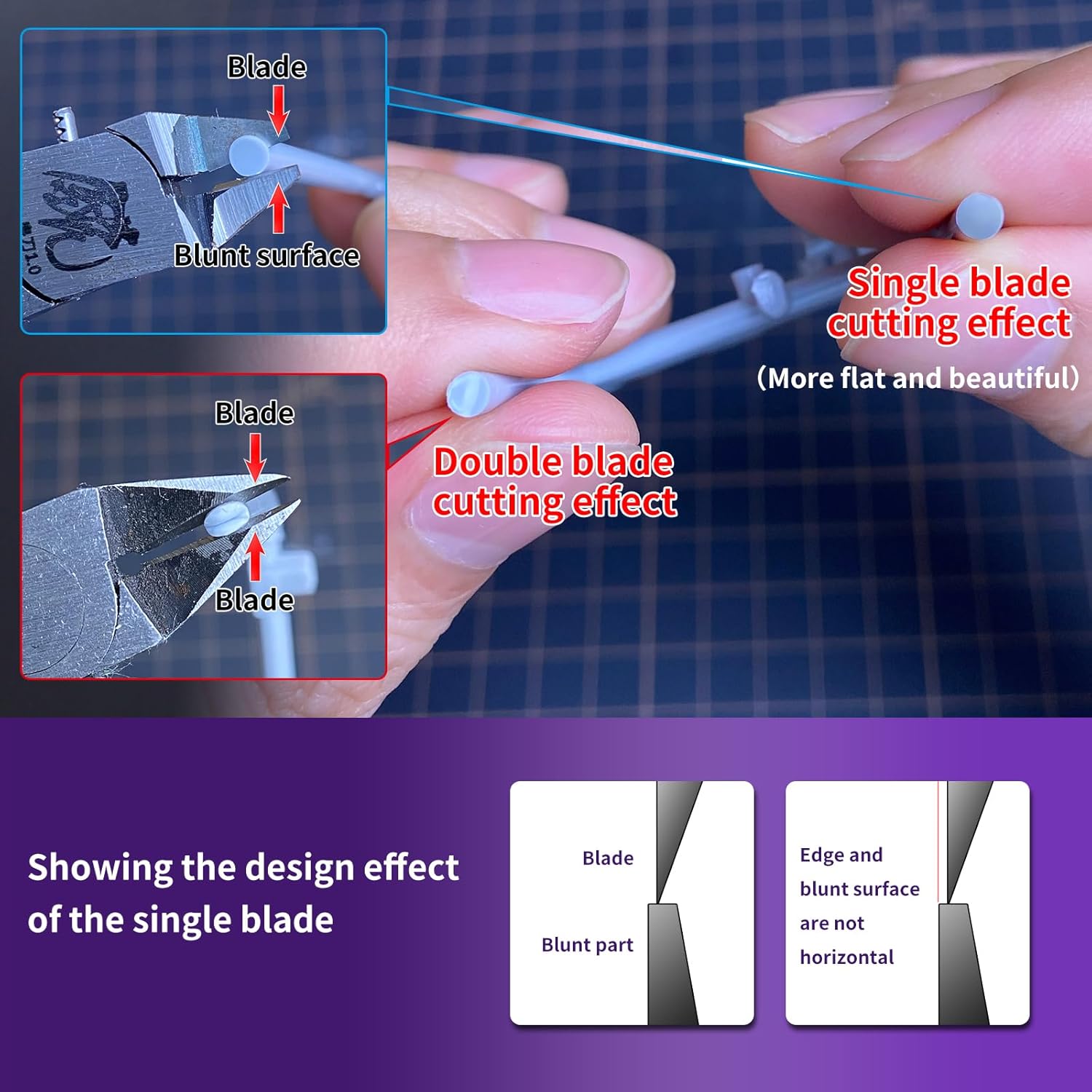 RUITOOL Model Nipper RM 1.0 Purple for Plastic Models - TTpen
