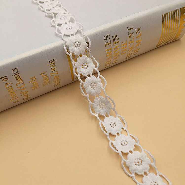 White lace trim with linked oval floral medallions and scalloped edge, 1.5–2.5 cm wide