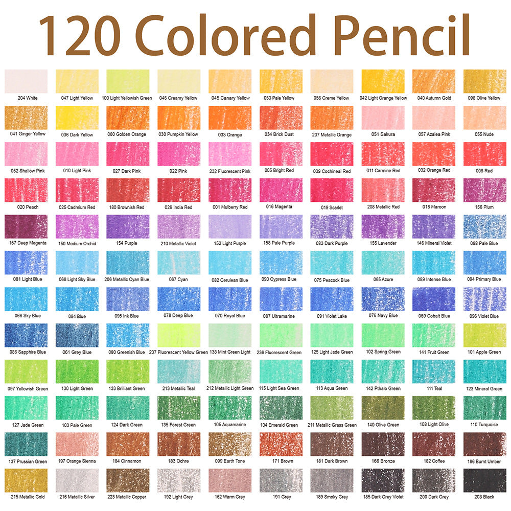 KALOUR 120 Professional Colored Drawing Pencils Set