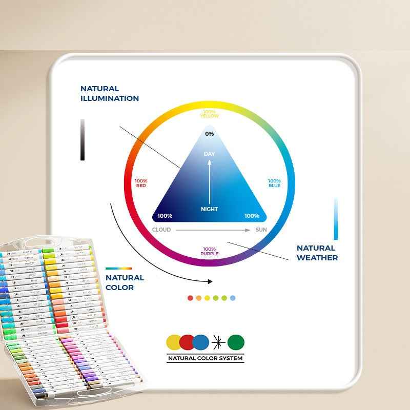 ENMY Acrylic Markers 38/48/80-Color Sets for Kids Drawing Coloring