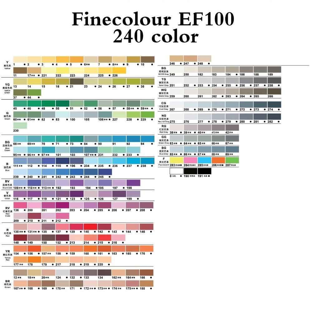 FINECOLOUR EF100 Alcohol Marker Set of 48 Colors Dual Tip