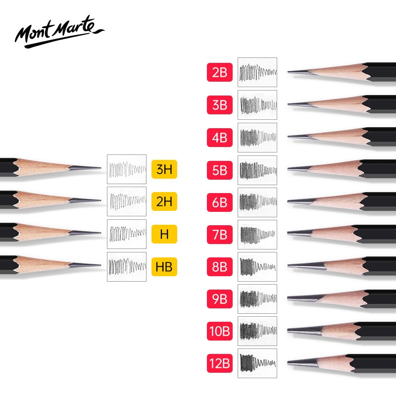 Mont Marte 12-Piece Wooden Sketch Pencil Set | 4mm Lead | Grades 3H to 10B | Drawing & Shading Pencils for Artists