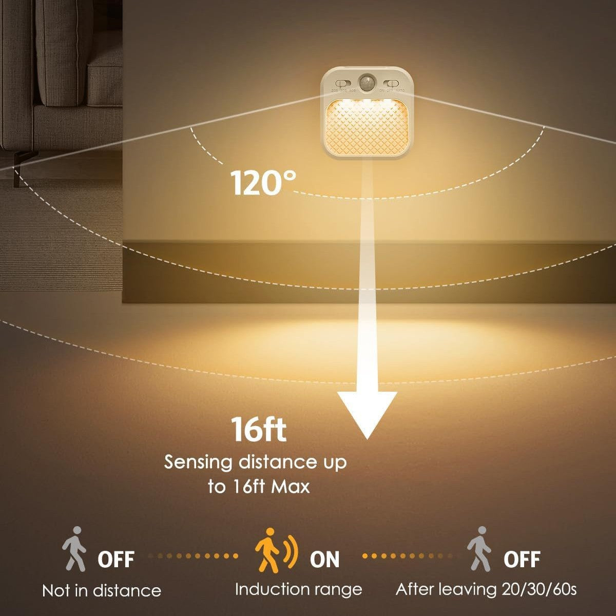 Motion Sensor Closet Light,Rechargeable LED Night Light 2 Pack