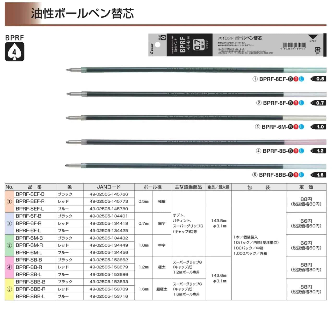 Pilot BPRF-6F Ballpoint Pen Refill - 0.7 mm - Black/Red/Blue - 3 Pack