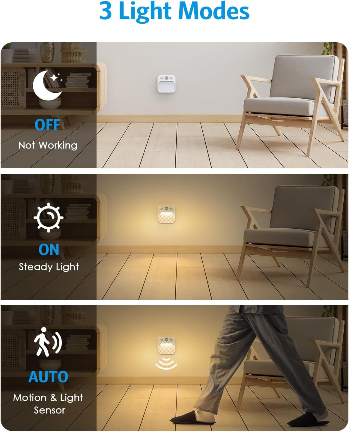 Motion Sensor Closet Light,Rechargeable LED Night Light 2 Pack