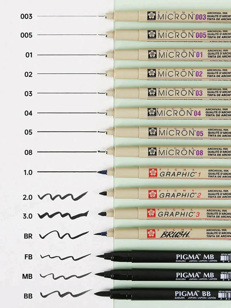 Sakura Pigma Micron Pen - Size 08 - 0.5 mm - Black (3 Pack)