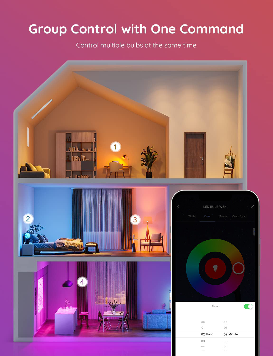 Tuya Smart LED Bulb E27 9W, WiFi & Bluetooth RGB Color Changing Light