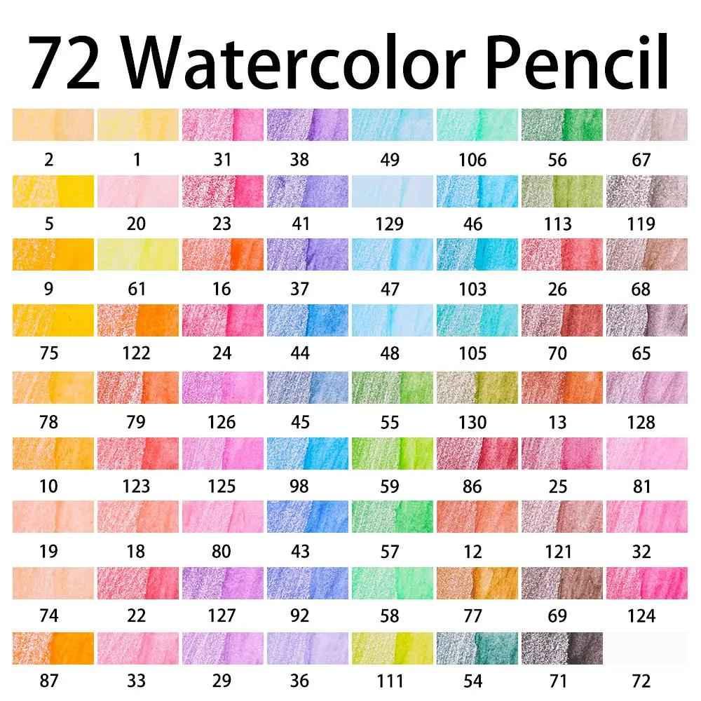 KALOUR Lot de crayons aquarelle - Ensemble professionnel de 72 - Beaux effets de mélange à l'eau ou au sec - Idéal pour le livre de coloriage - Crayons aquarellables pour adultes