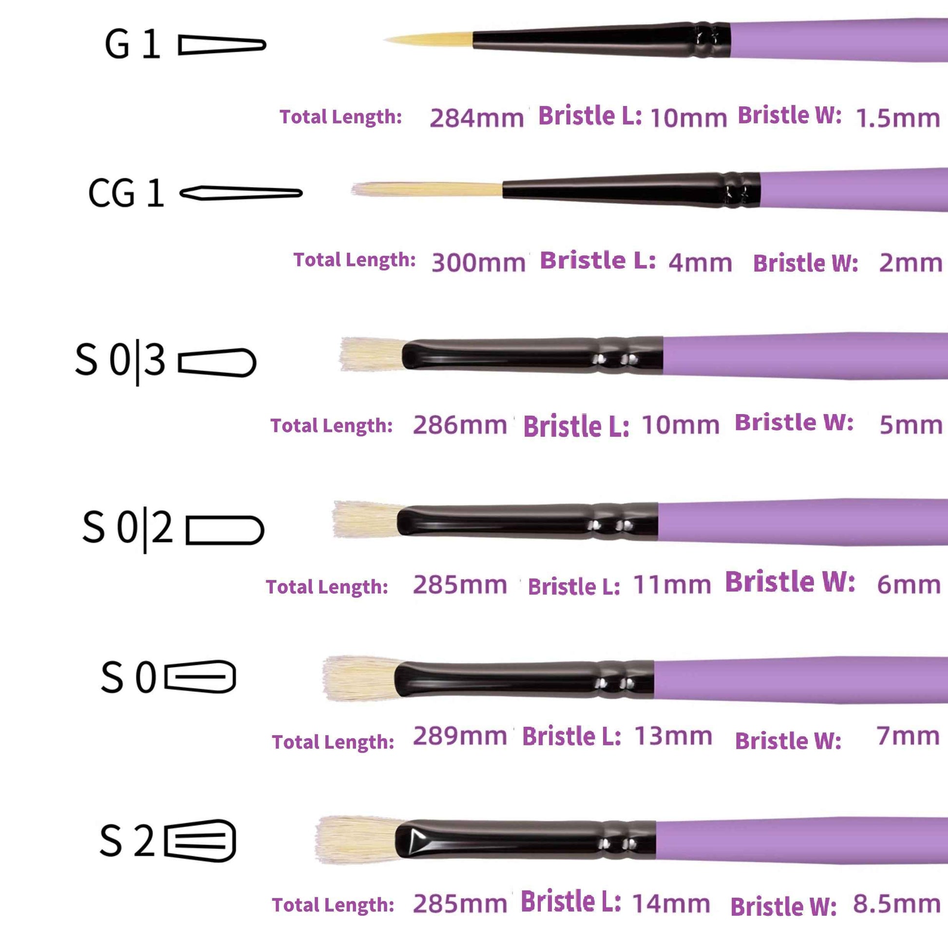 REMSONG Watercolor Brushes Professional Set 10 Pack
