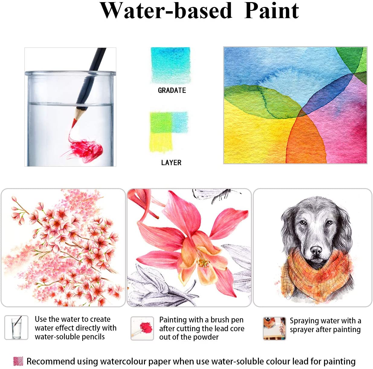 BRUTFUNER 150 Color Professional Watercolor Pencil Set Art Supplies