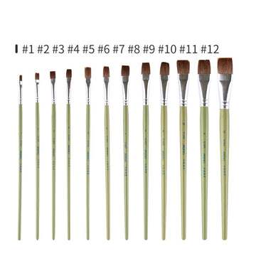 Maries Flachpinsel-Set für Aquarellfarben | Größen 1–12 | 12 Pinsel