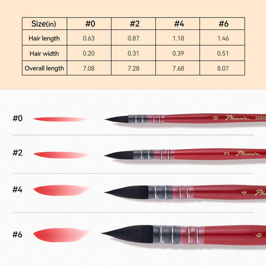 4PCS Watercolor Synthetic Squirrel Hair Paint Brushes Kit