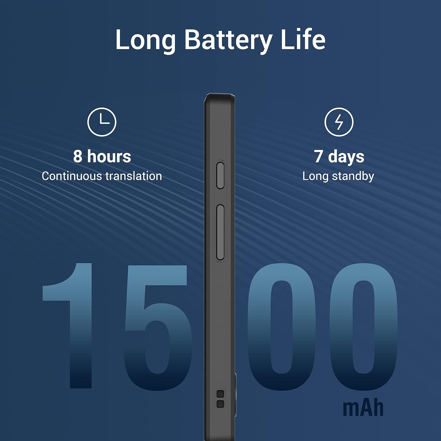 W12 AI Offline Voice Translator 144 Language Translator Device