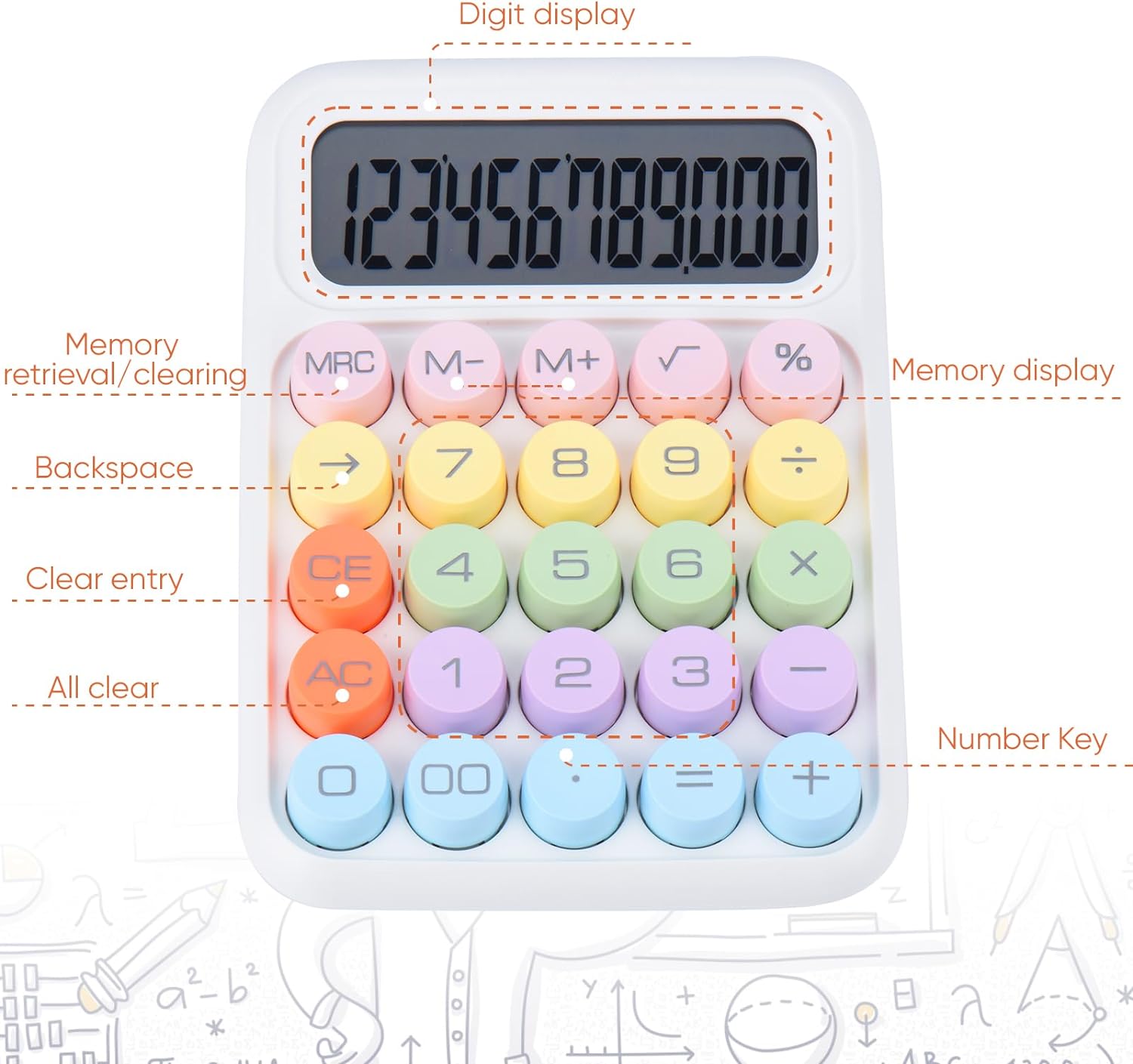 Modulo Button Calculator Colorful Candy Mechanical Pushbutton Calculator,12 Digit