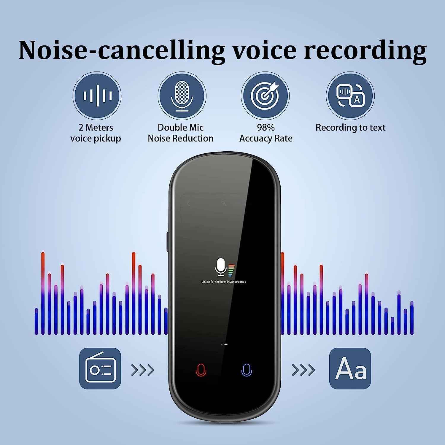 Z2 Intelligent Voice Translator,Electronic Instant 138 Foreign Languag